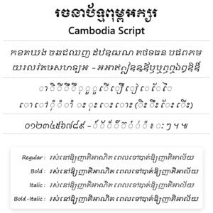 cambodia script