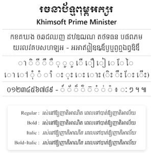 khimsoft prime minister